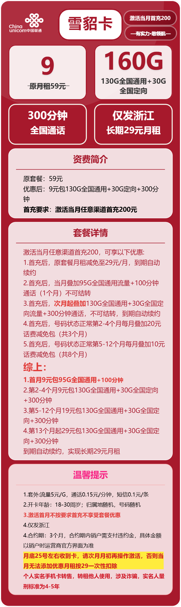 联通雪貂卡详情