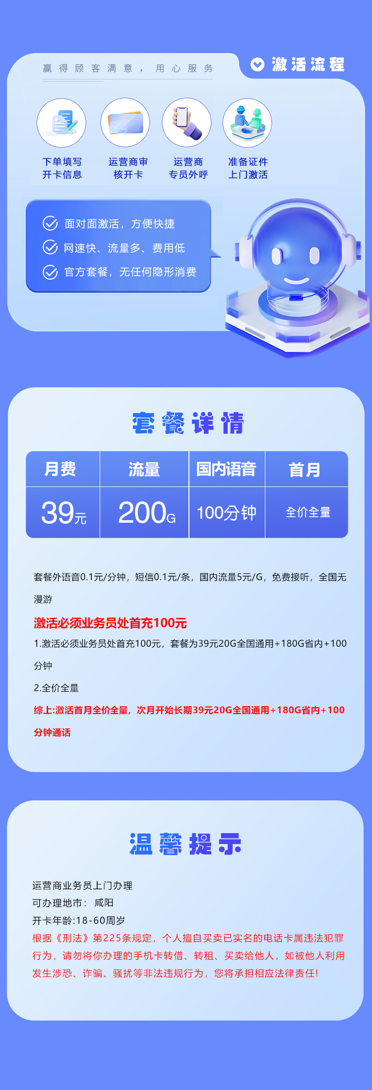 联通咸阳专属卡详情