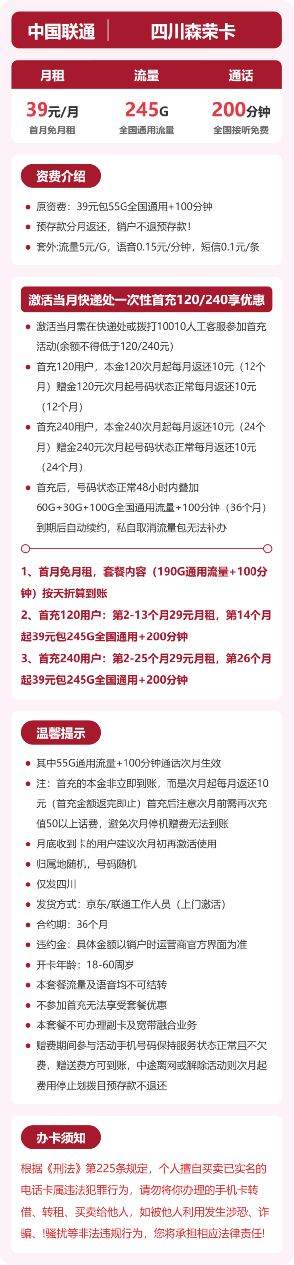 联通四川森荣卡②详情