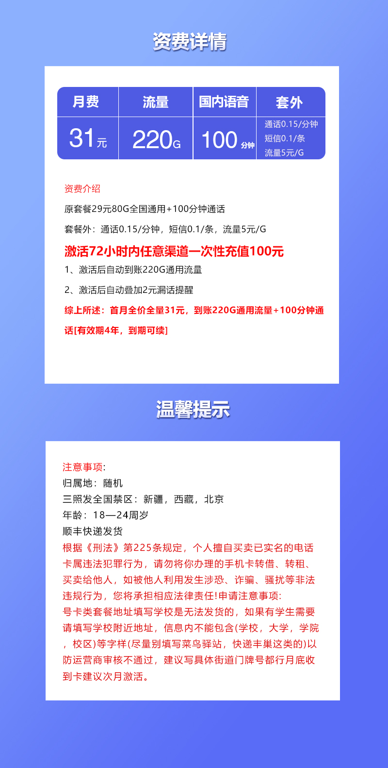 联通飞府卡详情