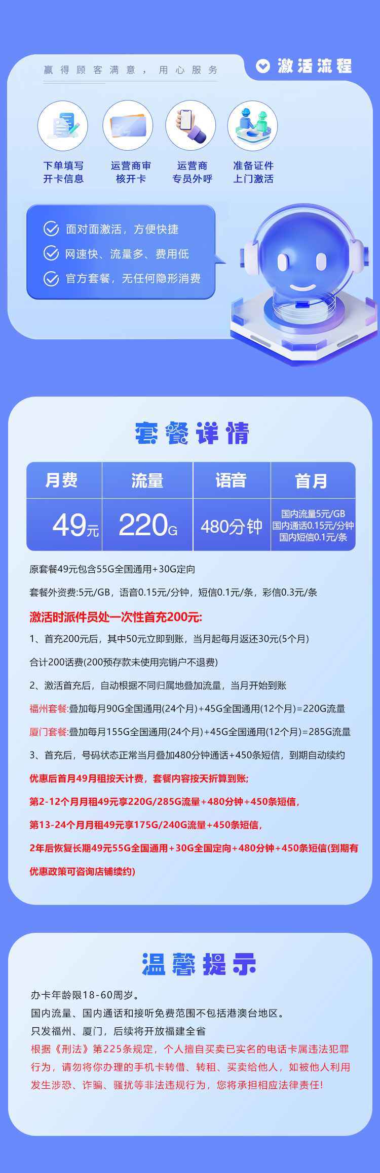 电信福建专属卡详情