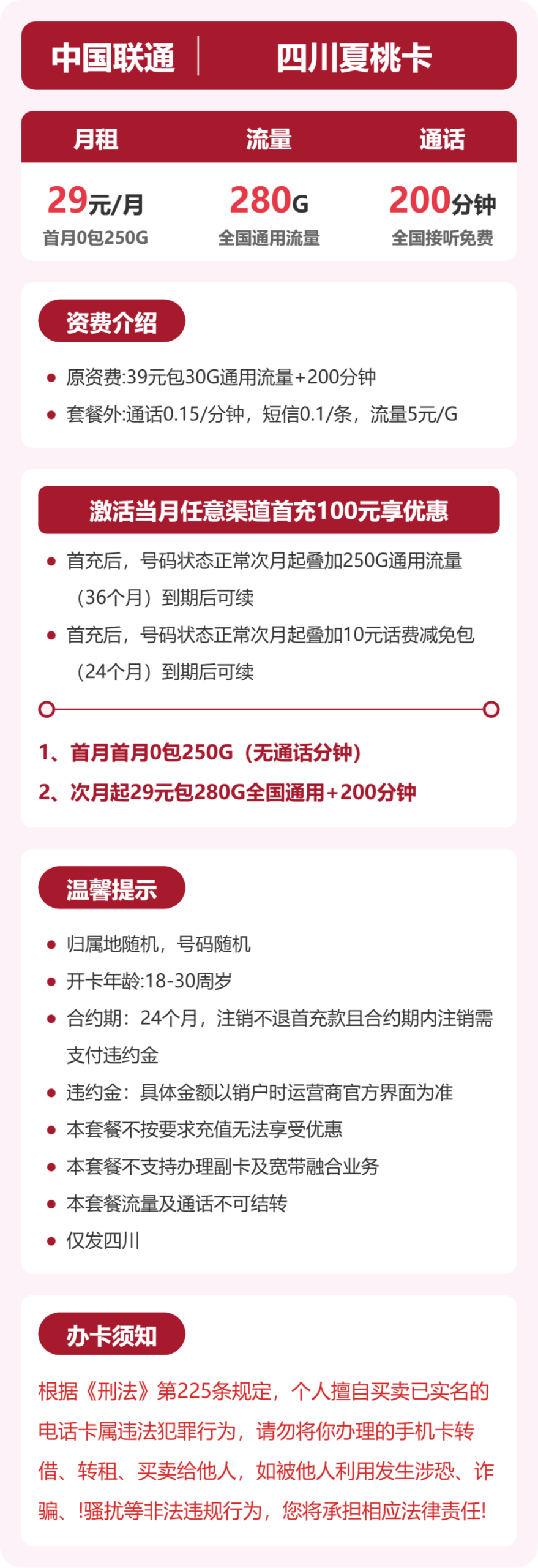 联通四川夏桃卡详情