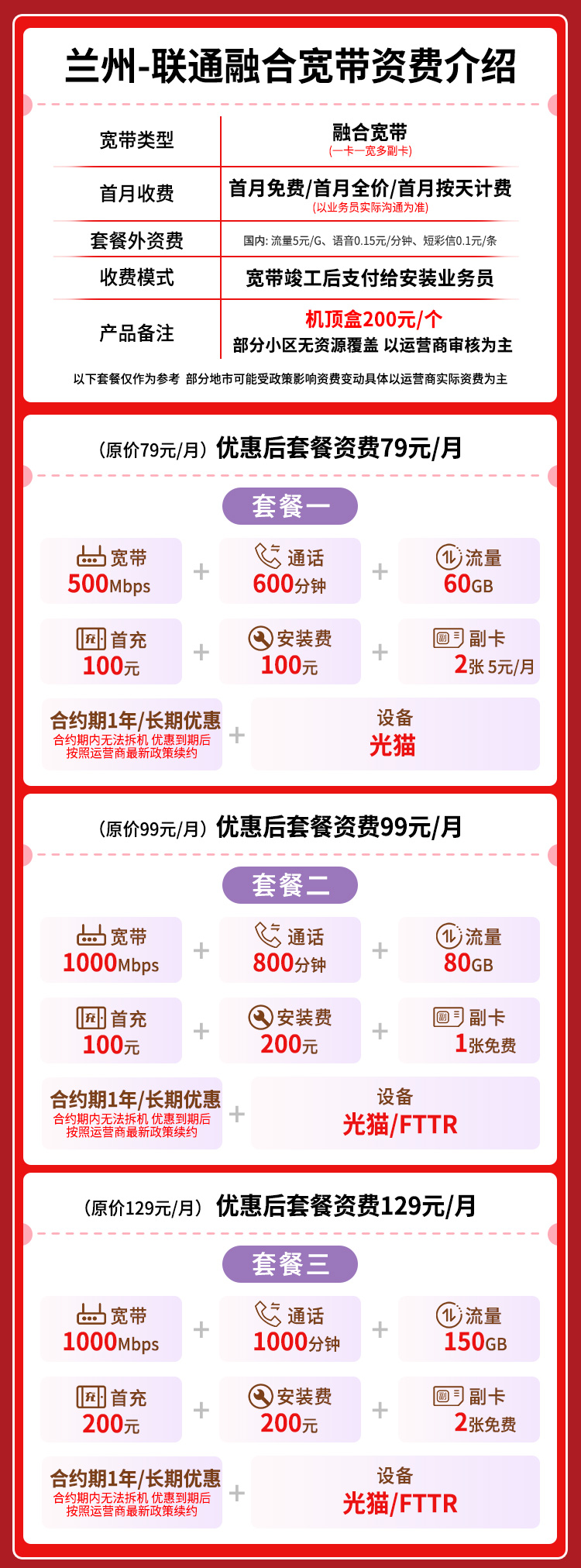 宽带套餐详情图