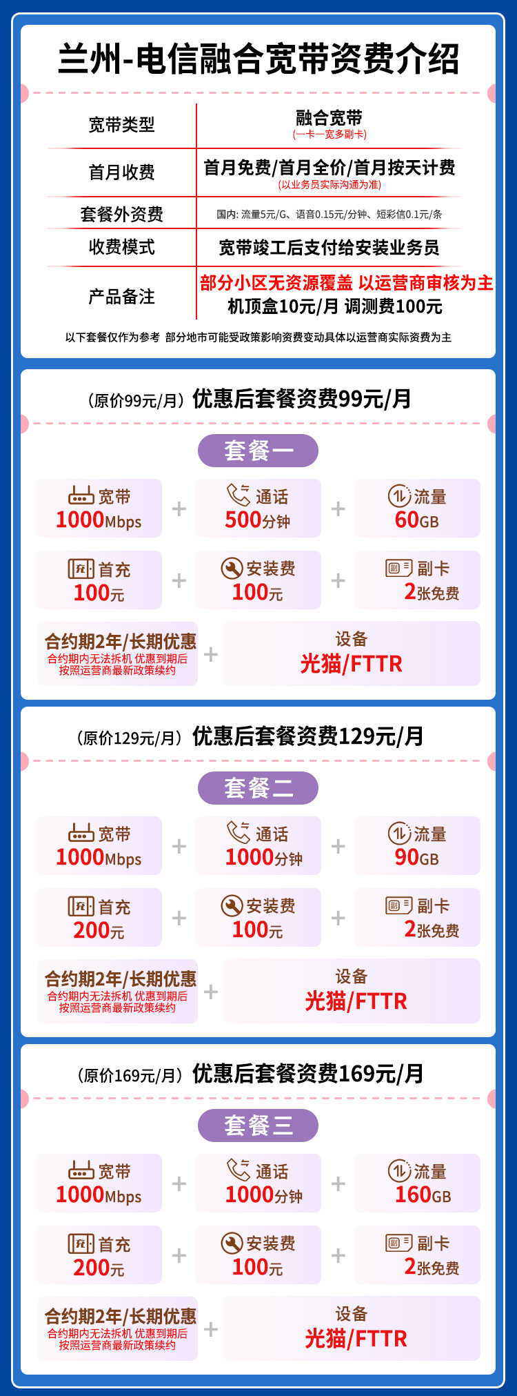 宽带套餐详情图