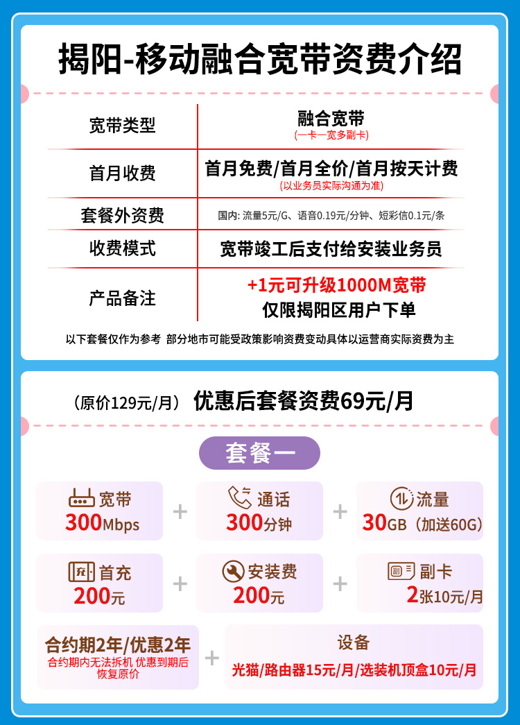 宽带套餐详情图