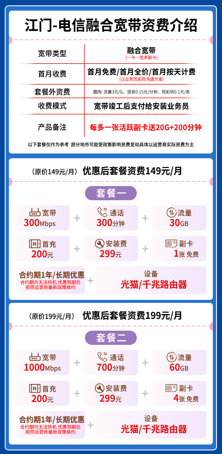 宽带套餐详情图
