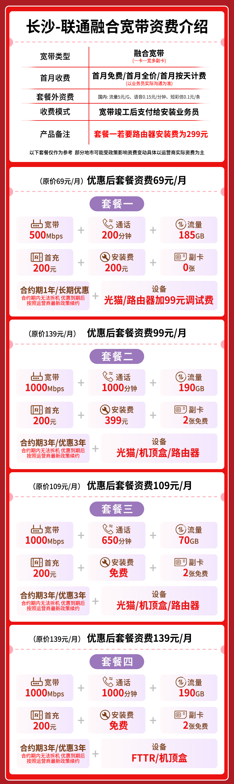 宽带套餐详情图
