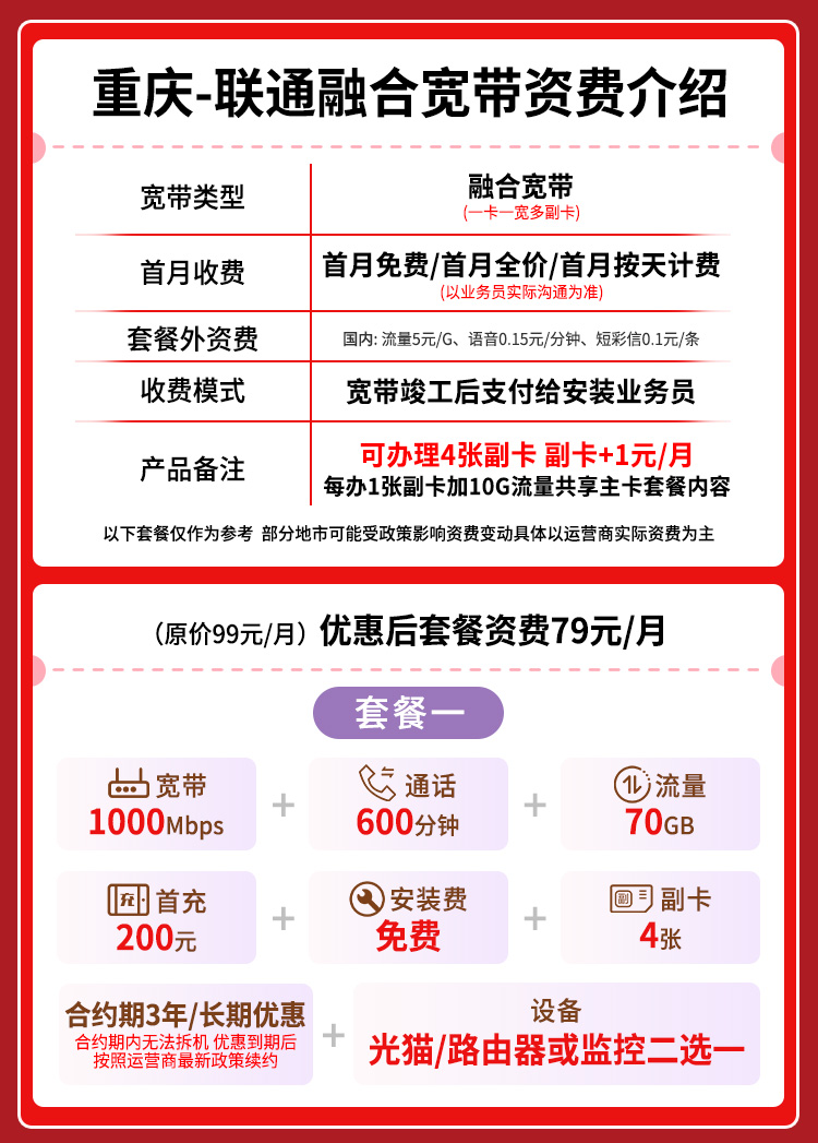 宽带套餐详情图