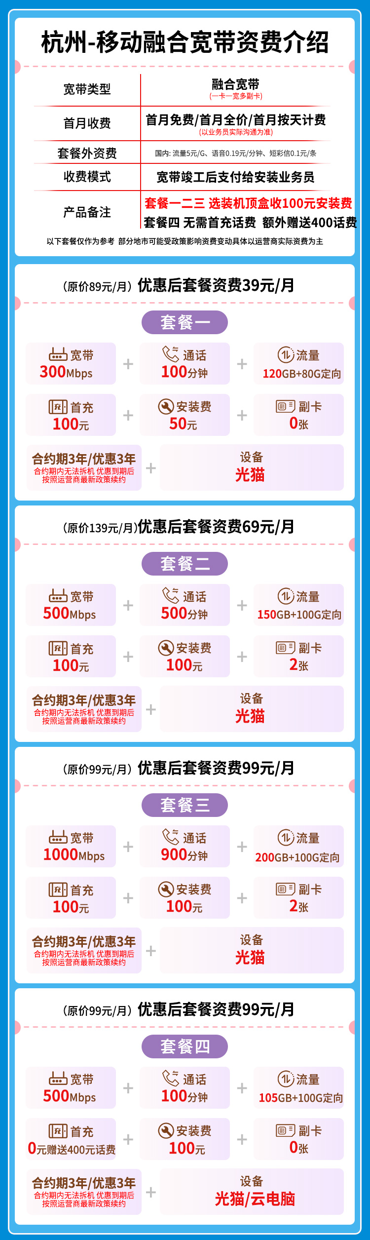 宽带套餐详情图