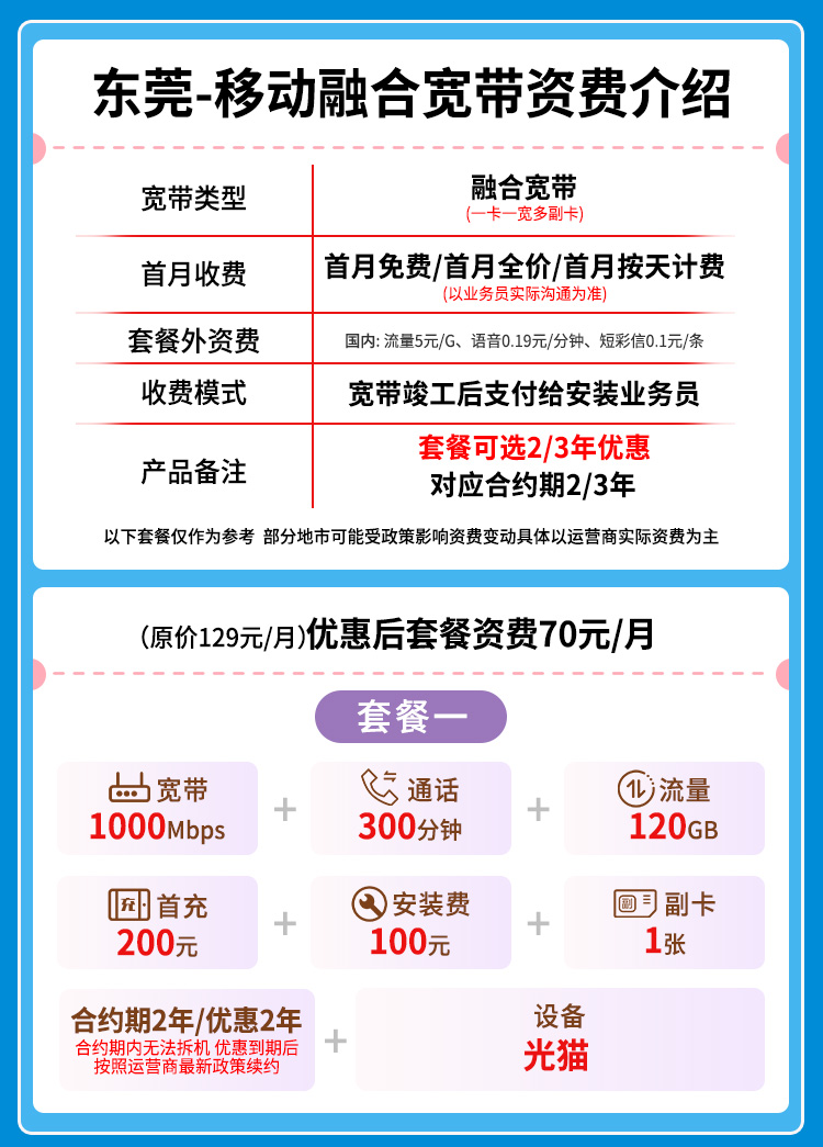 宽带套餐详情图
