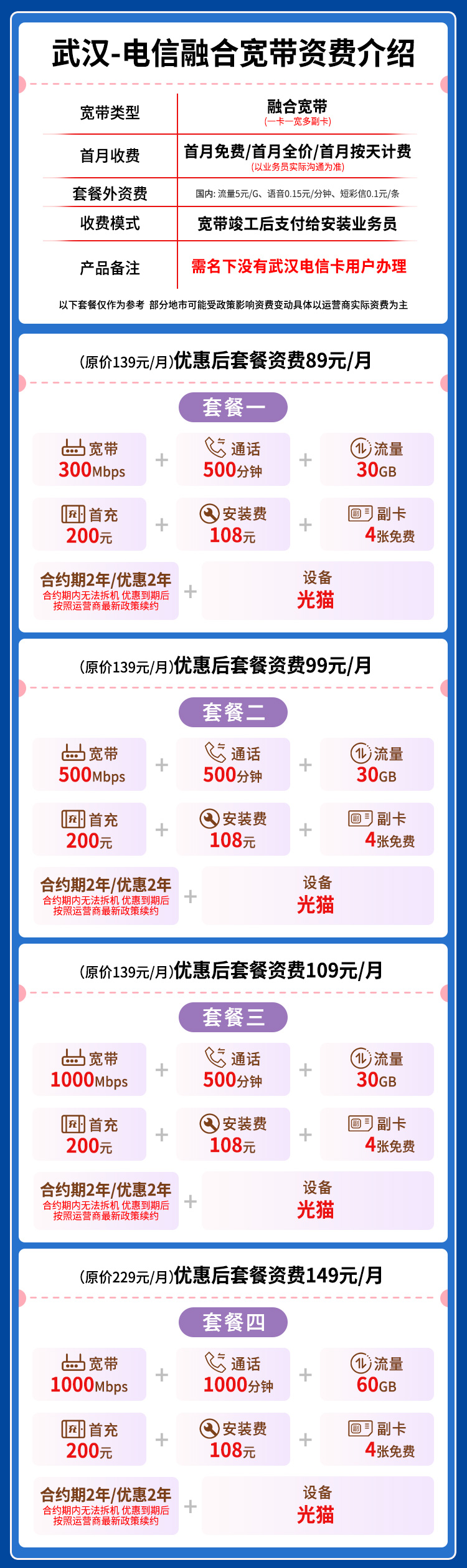 宽带套餐详情图