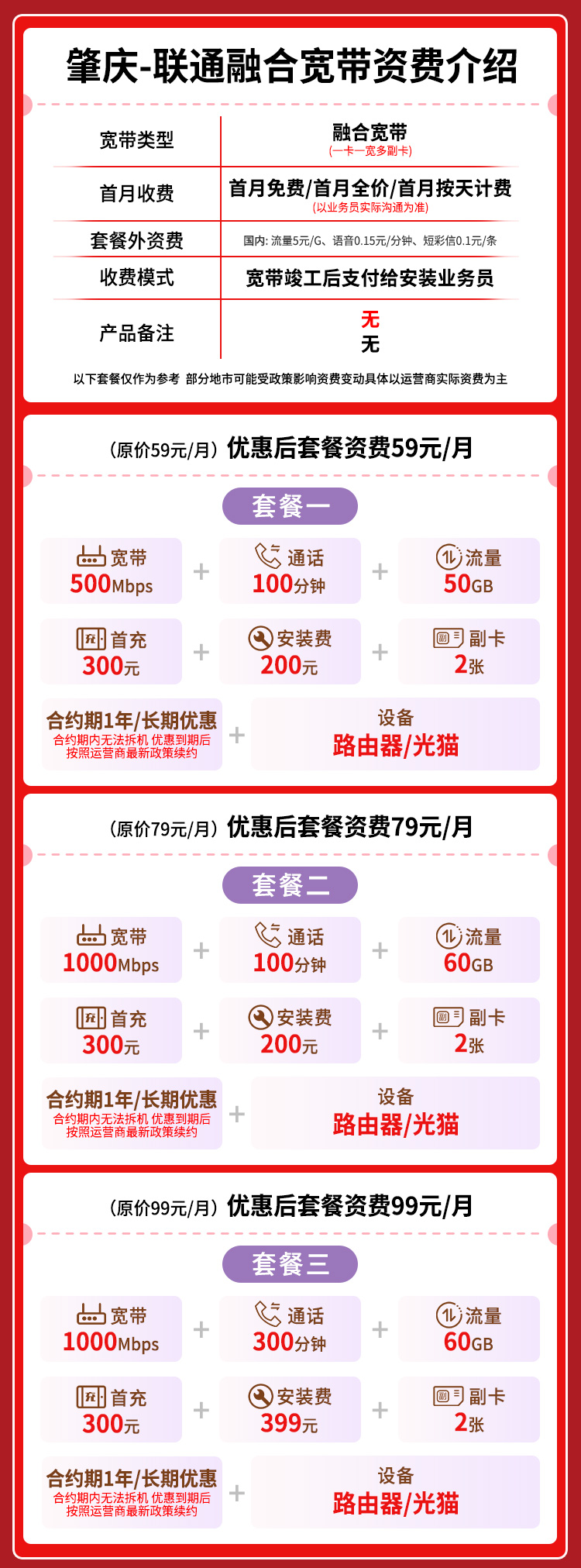 宽带套餐详情图