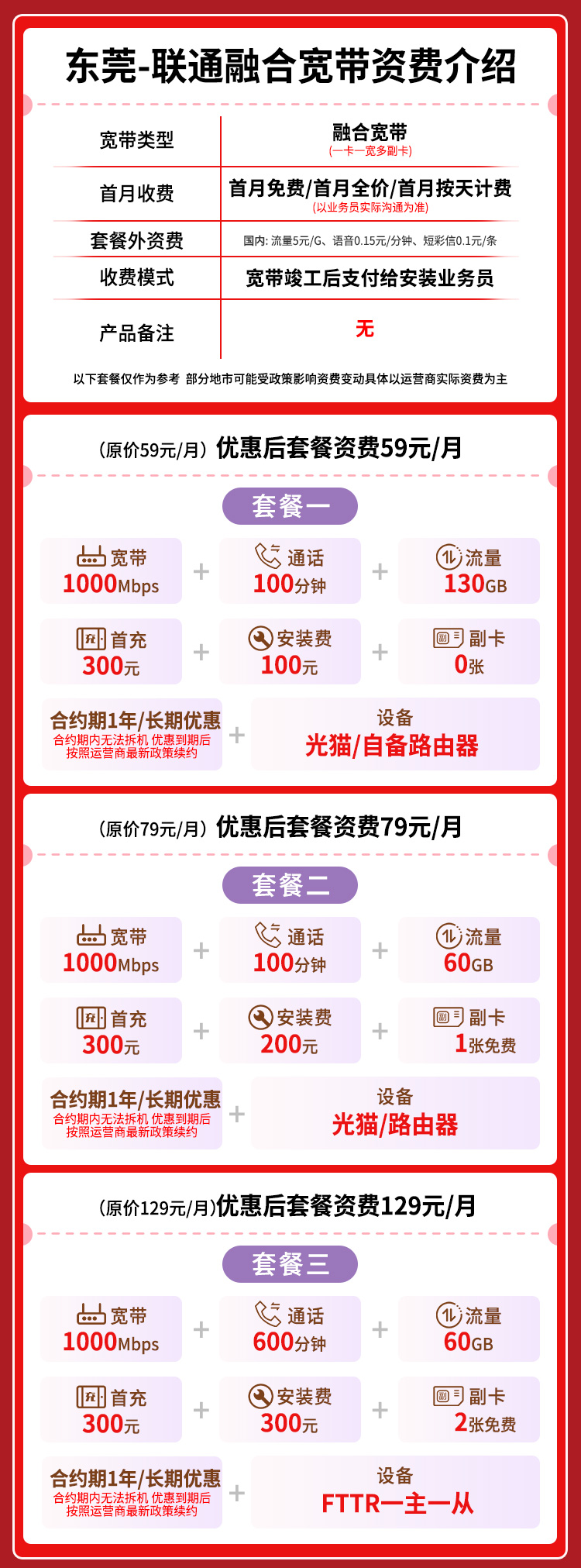 宽带套餐详情图