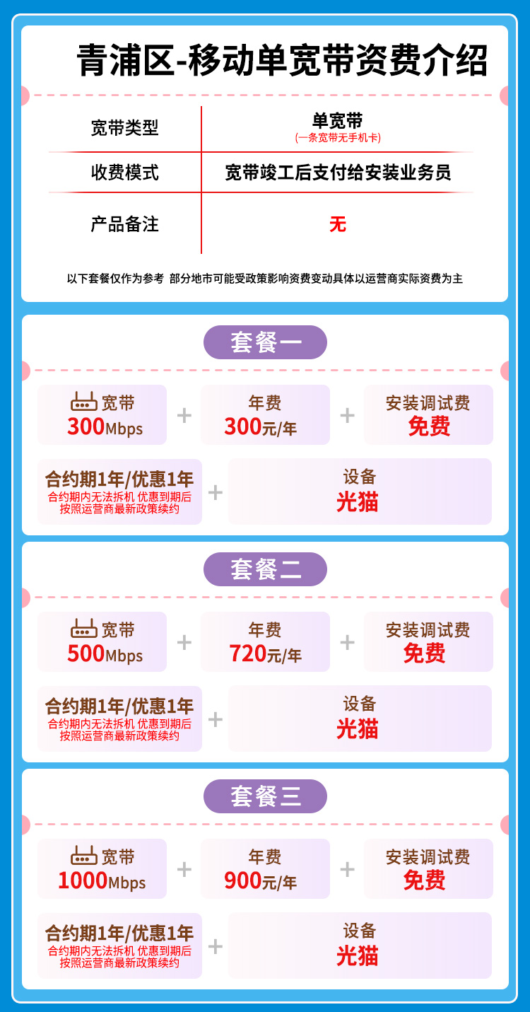 宽带套餐详情图
