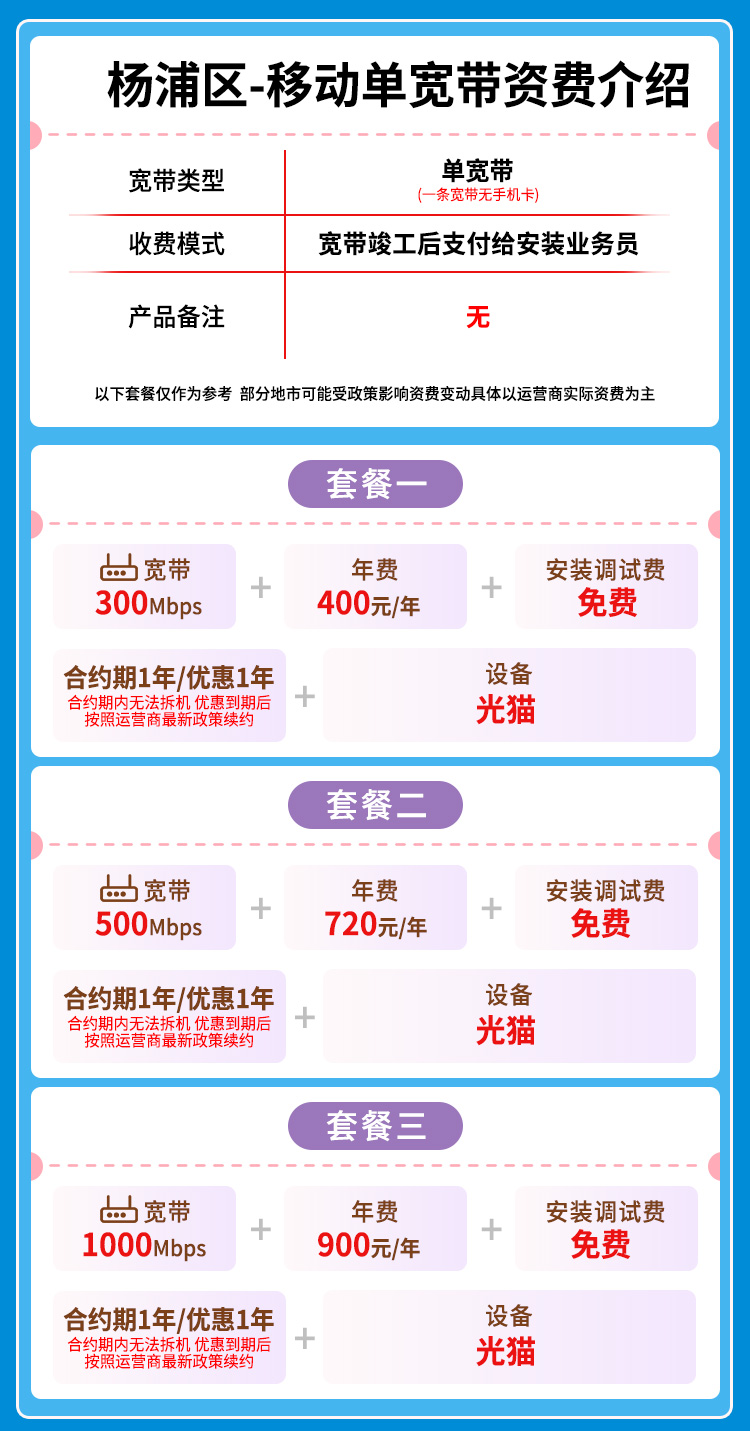 宽带套餐详情图