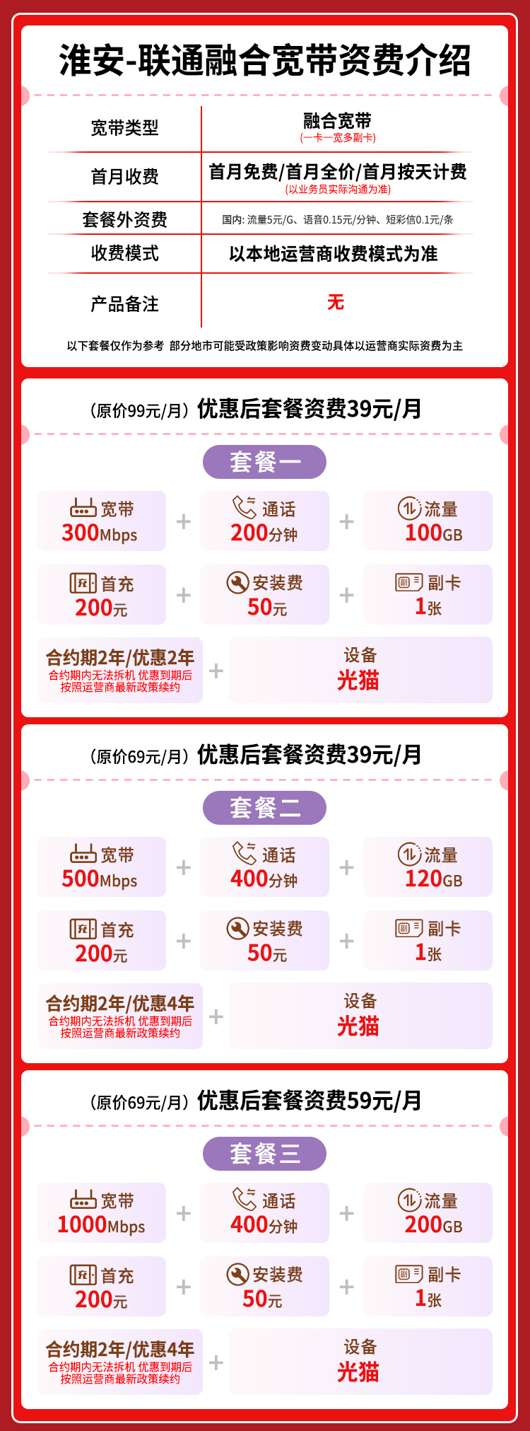 宽带套餐详情图