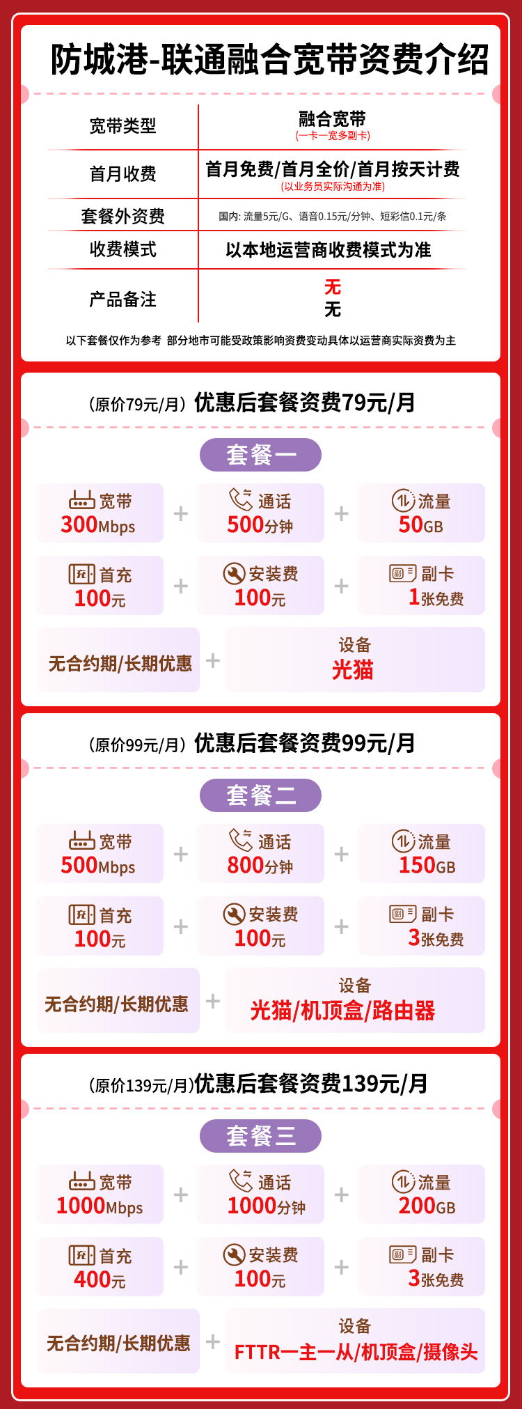宽带套餐详情图