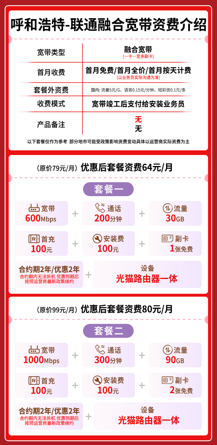 宽带套餐详情图
