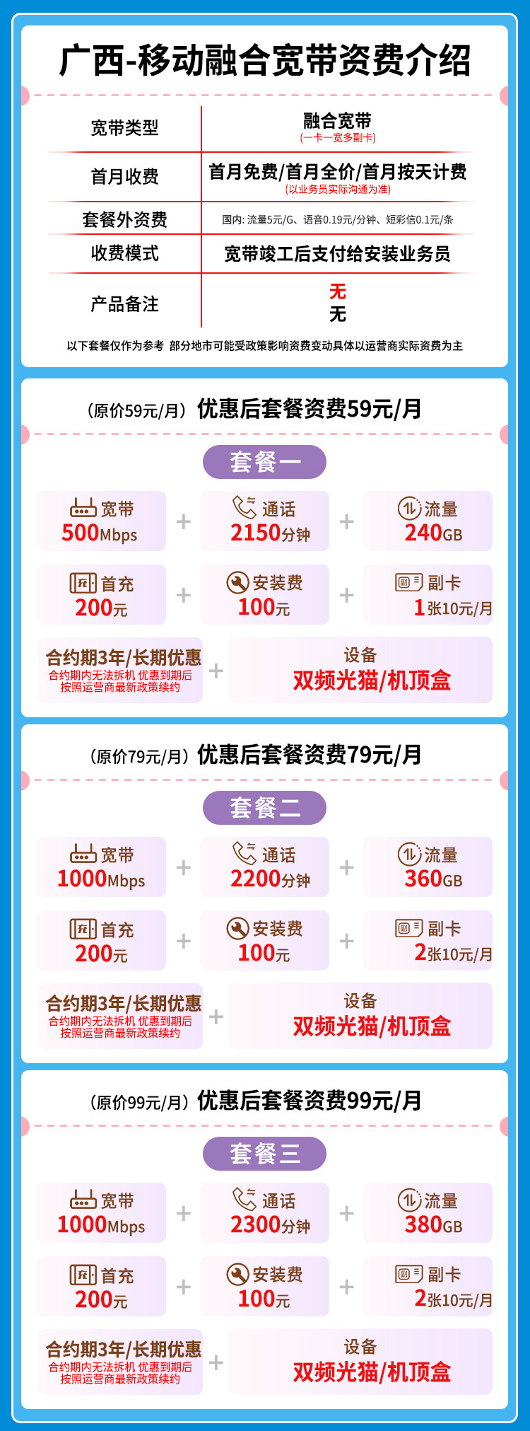 宽带套餐详情图