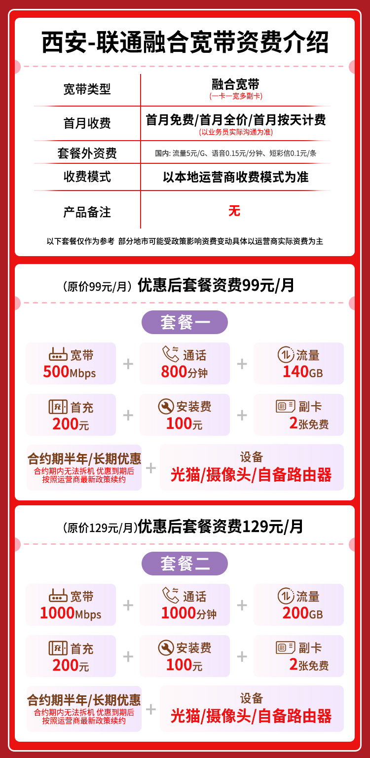 宽带套餐详情图