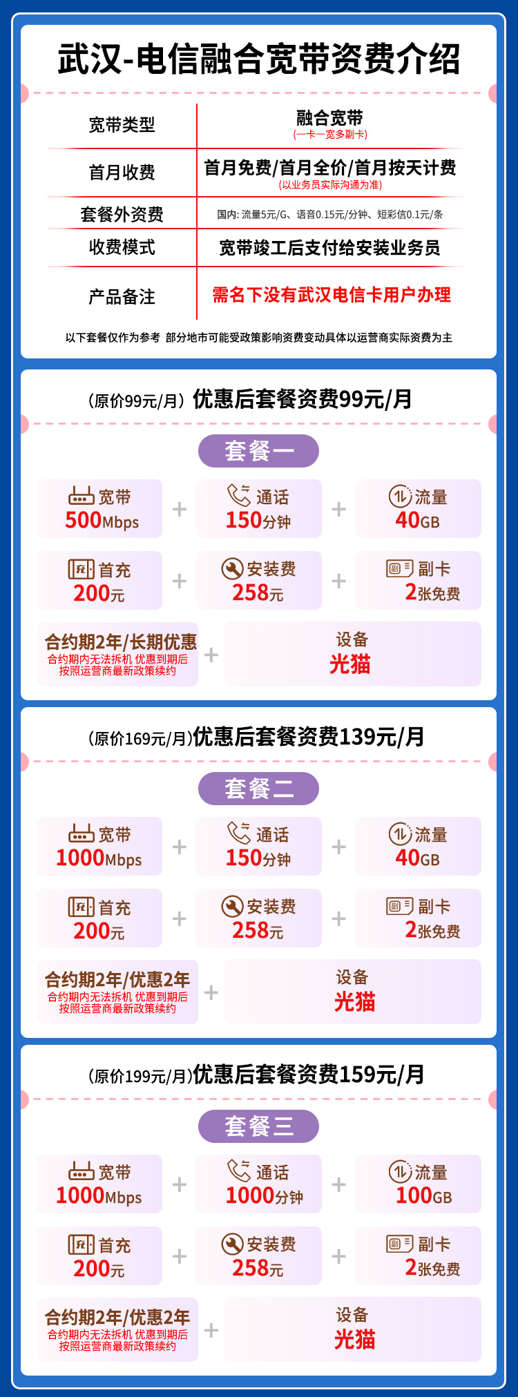 宽带套餐详情图