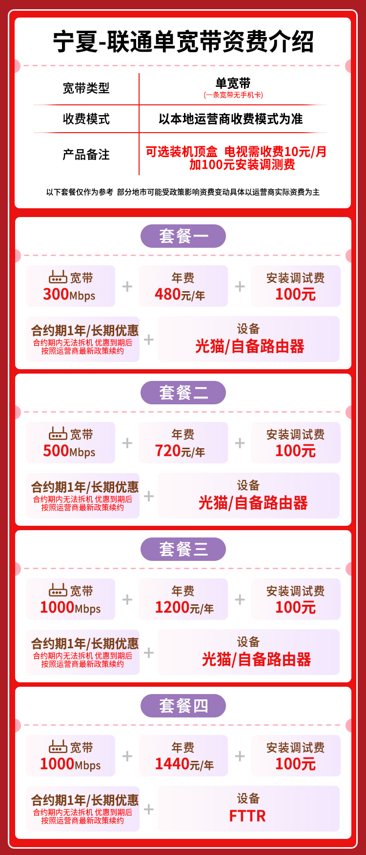 宽带套餐详情图