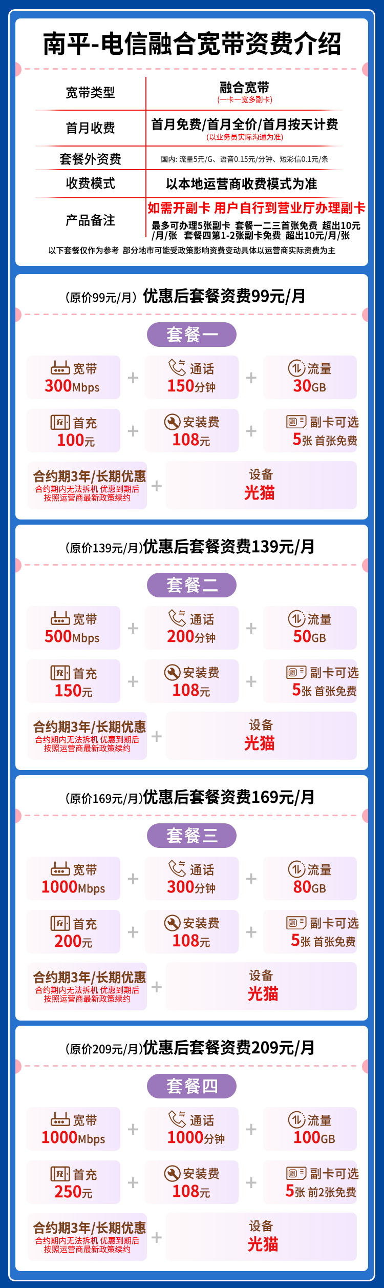 宽带套餐详情图