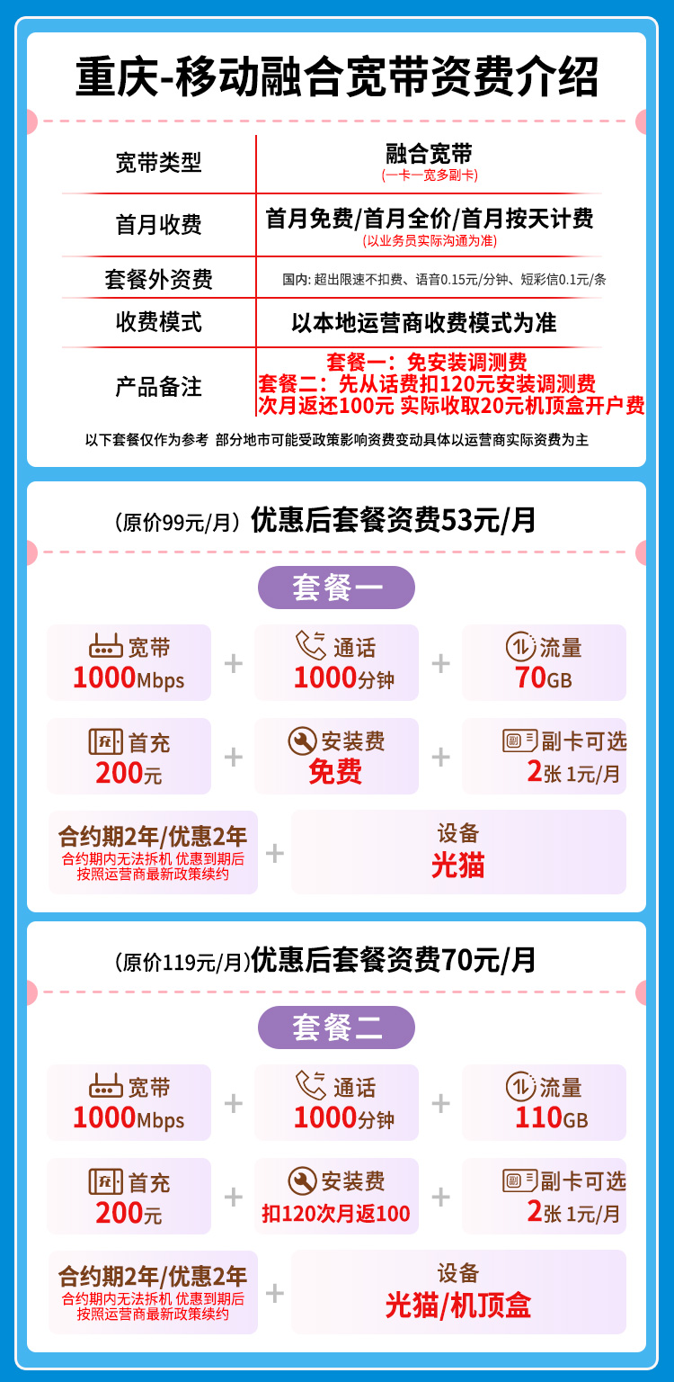 宽带套餐详情图