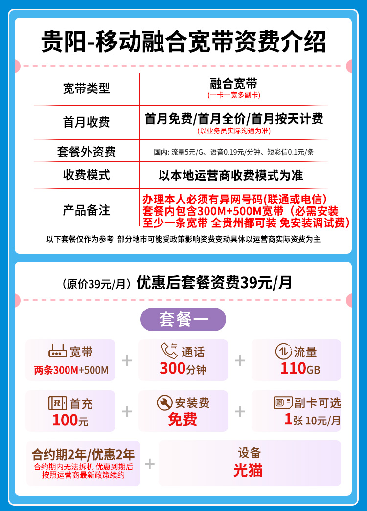 宽带套餐详情图