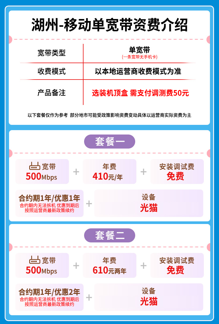 宽带套餐详情图