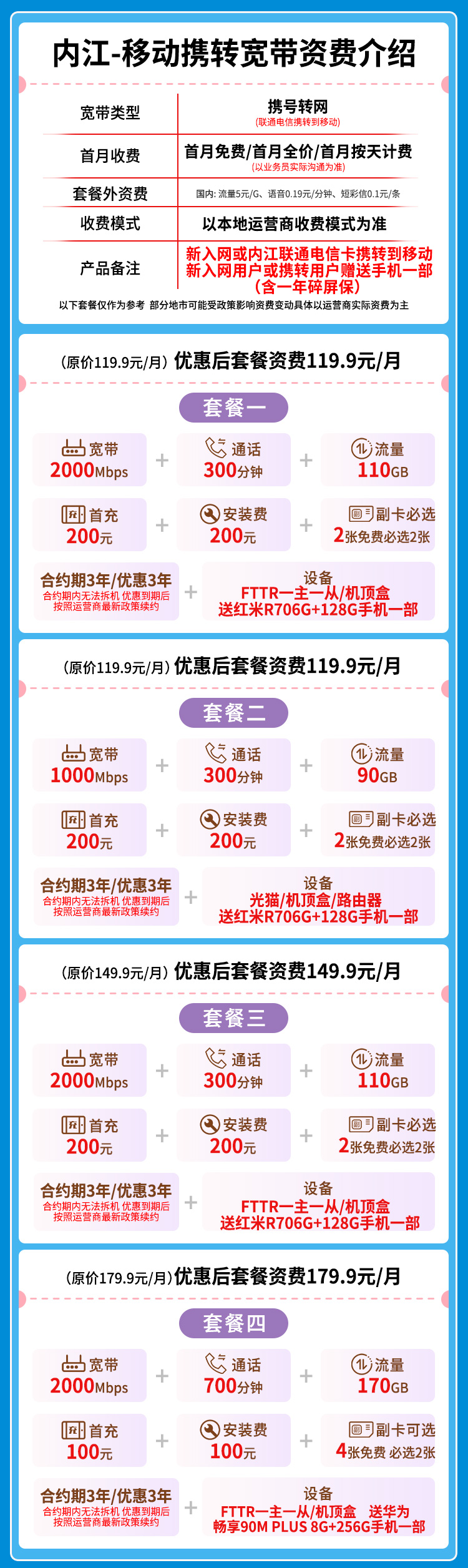 宽带套餐详情图