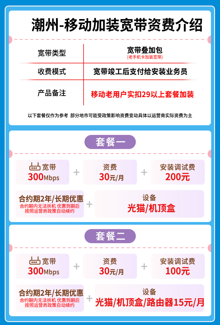 宽带套餐详情图