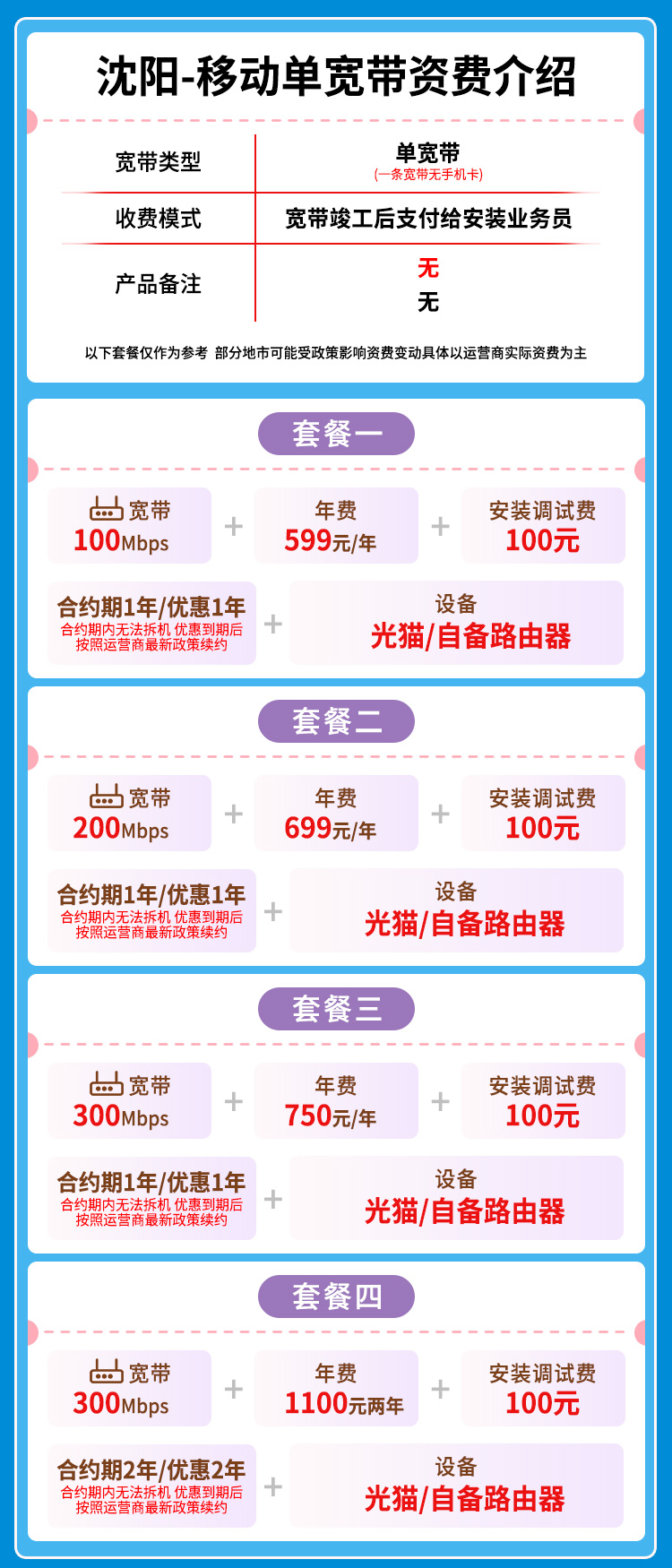 宽带套餐详情图