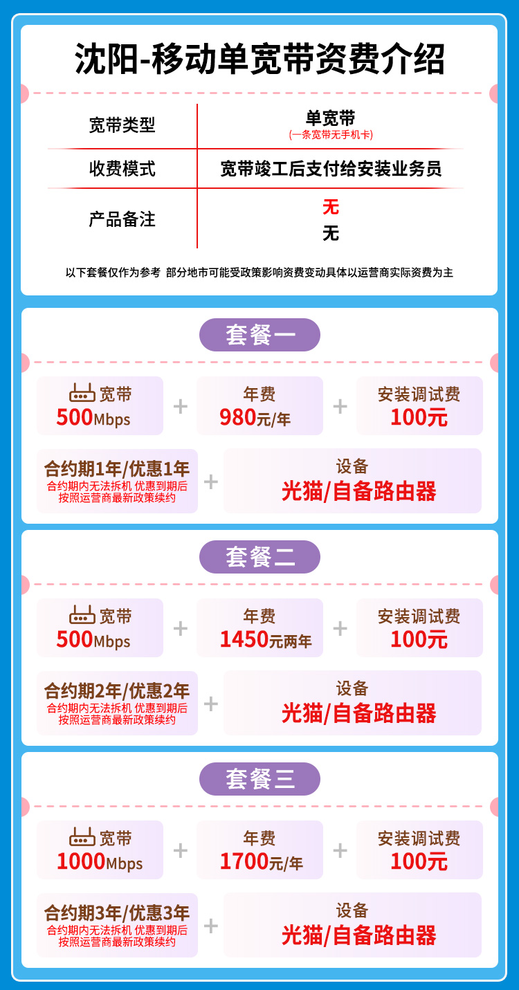 宽带套餐详情图