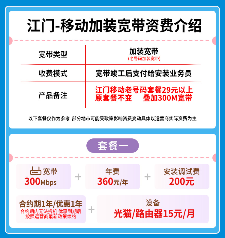 宽带套餐详情图