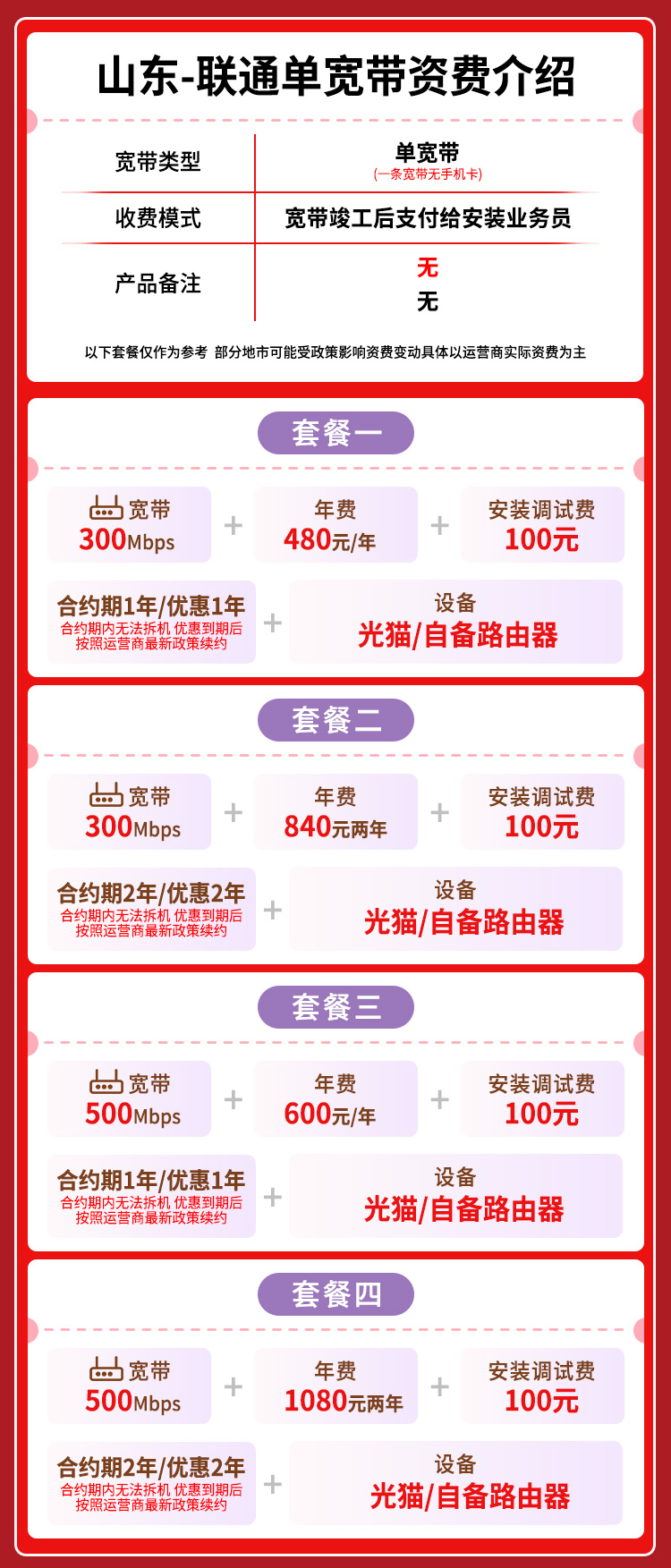 宽带套餐详情图