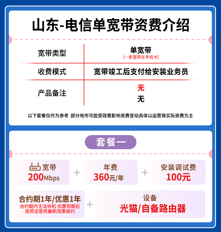 宽带套餐详情图