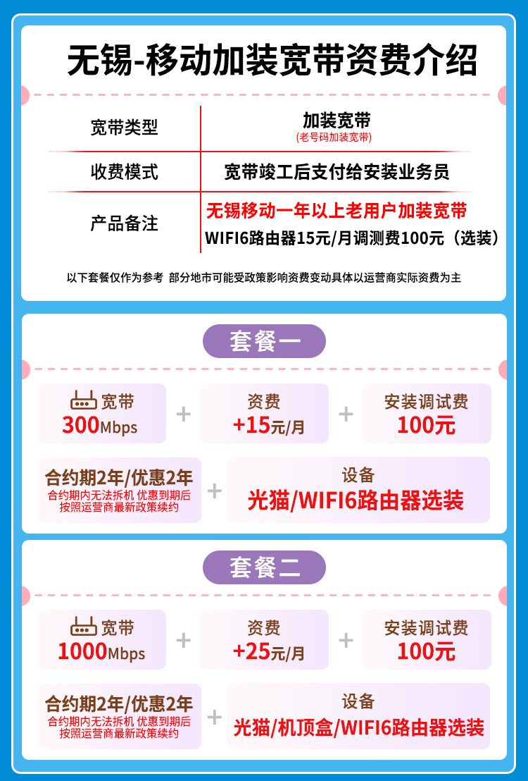 宽带套餐详情图