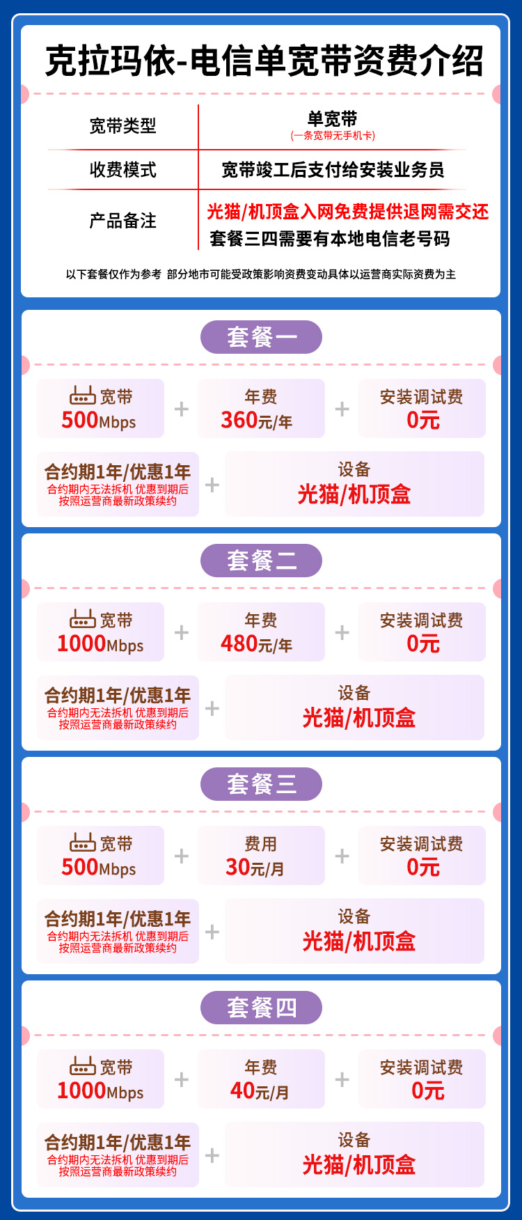 宽带套餐详情图