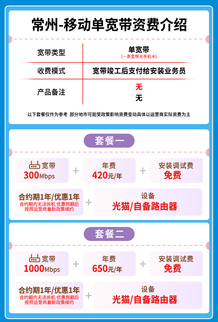 宽带套餐详情图