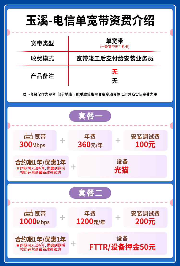 宽带套餐详情图