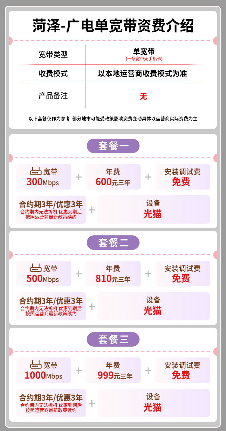 宽带套餐详情图