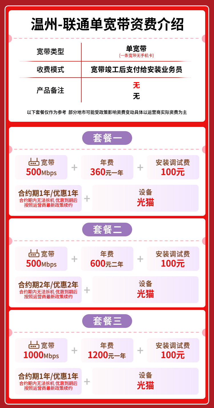 宽带套餐详情图