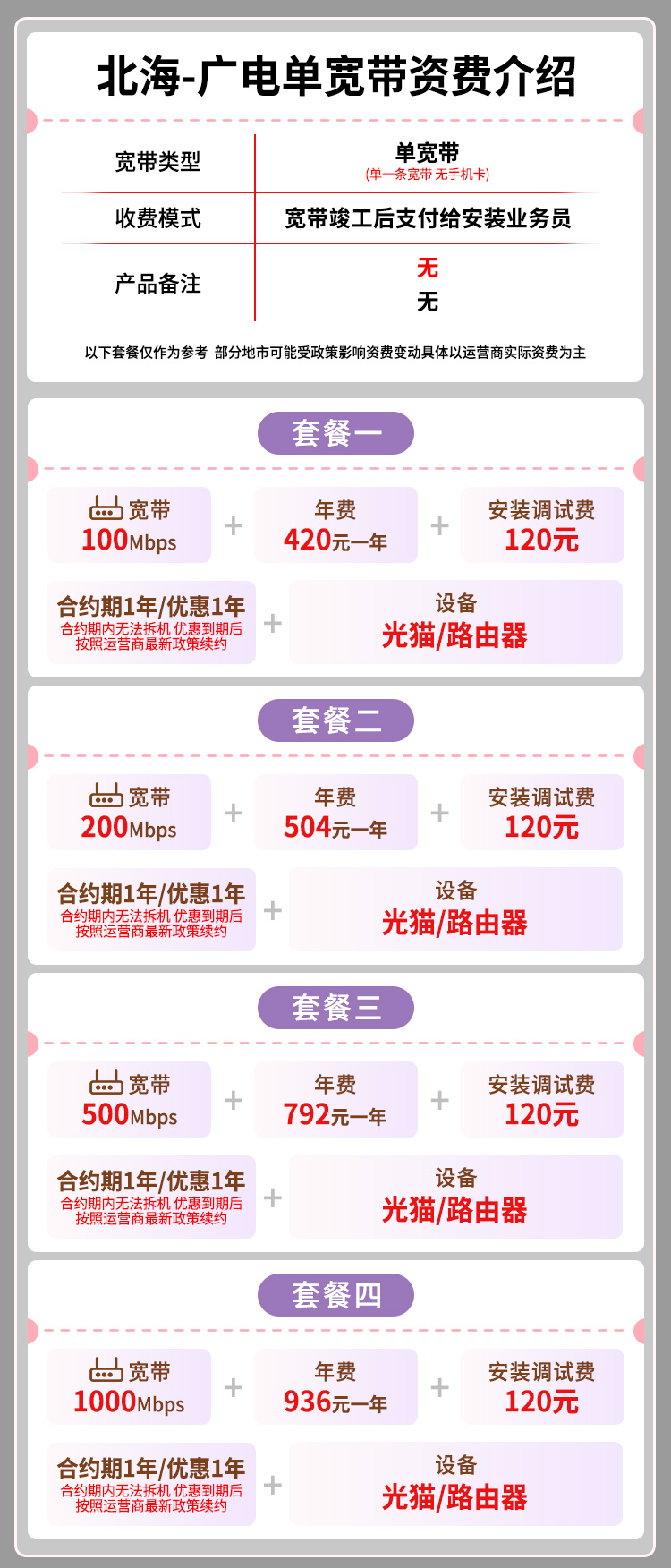 宽带套餐详情图