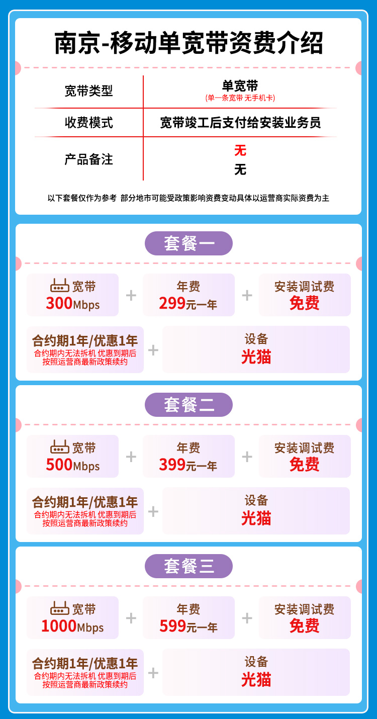 宽带套餐详情图