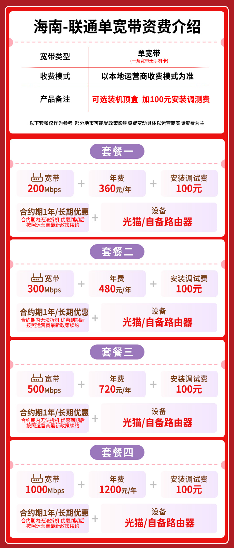 宽带套餐详情图