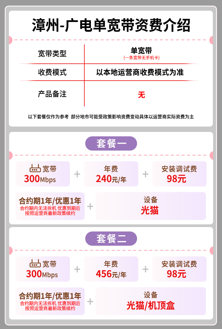 宽带套餐详情图