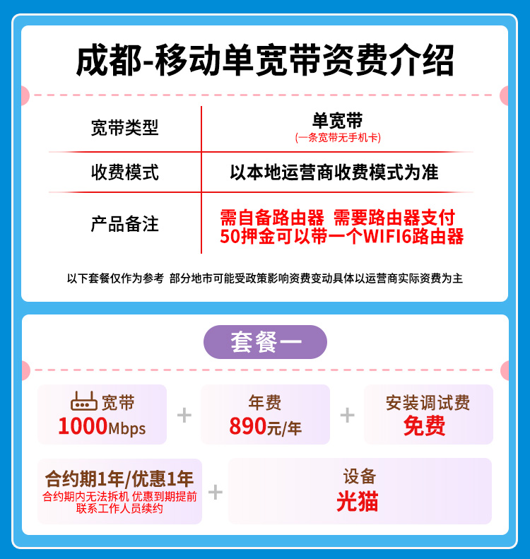 宽带套餐详情图