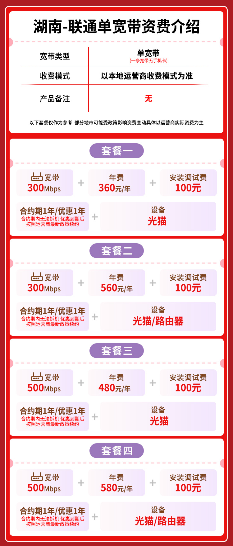 宽带套餐详情图