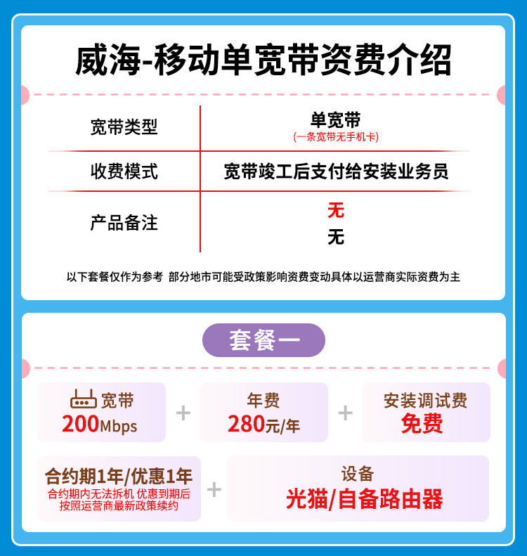 宽带套餐详情图